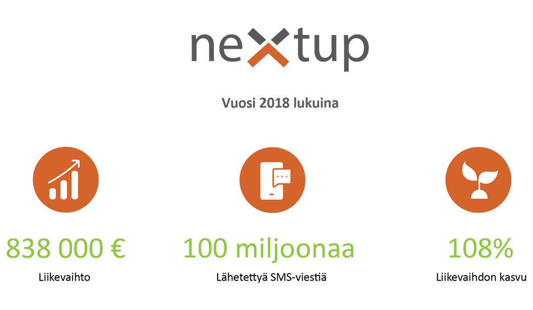 NextUp jatkaa vahvalla kasvu-uralla