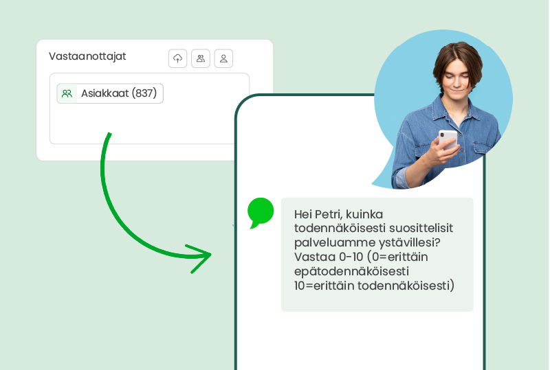 Ryhmätekstiviestin lähettäminen.