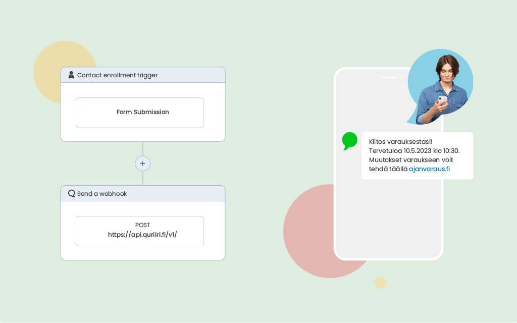 Quriiri HubSpot workflows -integraatio.