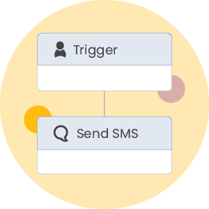 Quriiri SMS Gateway