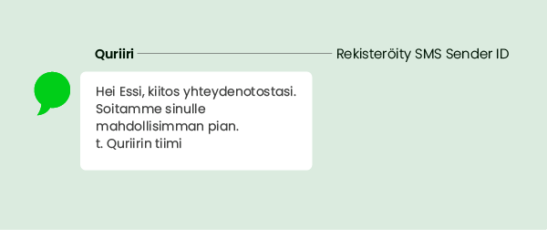 Rekisteroity SMS Sender ID